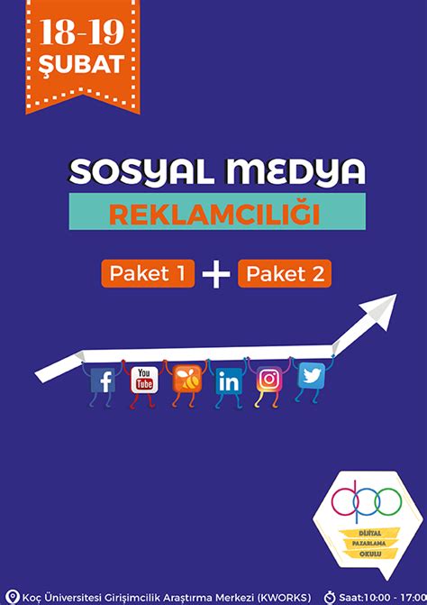 Sosyal Medya Reklamcılığı Eğitimi İle Kariyer Fırsatları