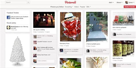 Pinterest Nedir ve Nasıl Kullanılır?